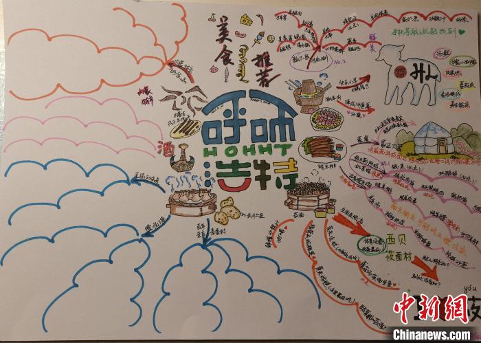 图为杨韬义手绘的旅游思维导图。 受访者供图 摄