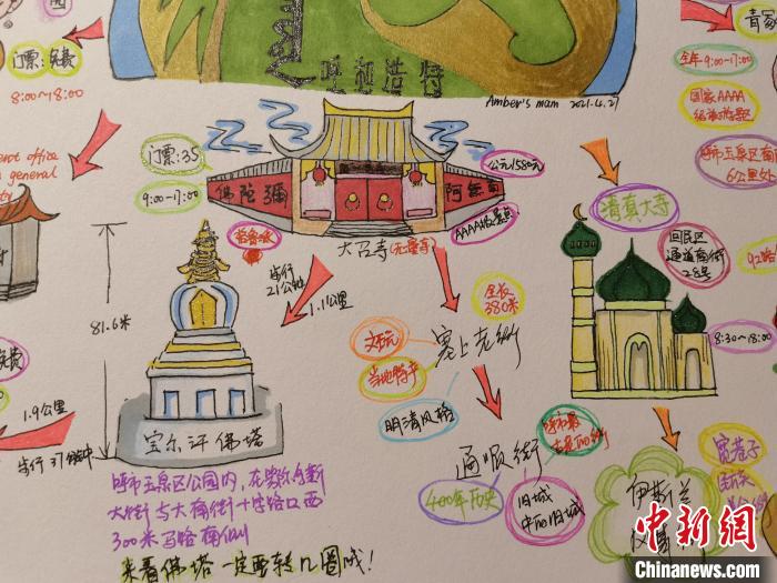 图为杨韬义手绘的旅游思维导图。 受访者供图 摄